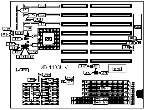 MB-1433UIV